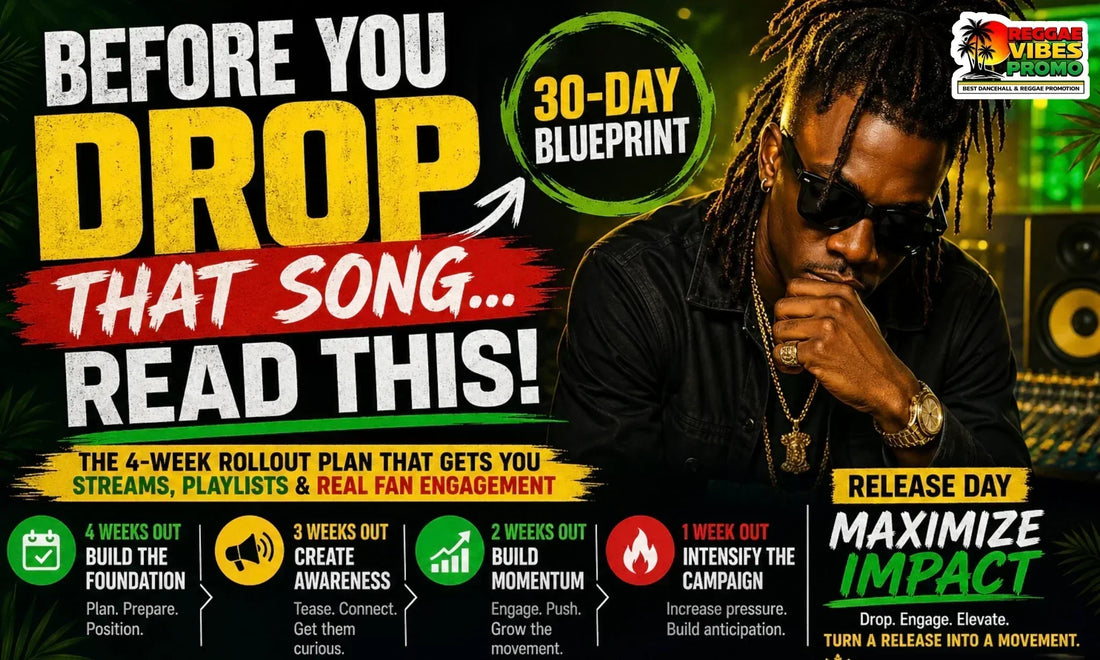 Before You Drop That Song, Read This (30-Day Blueprint for Artists)